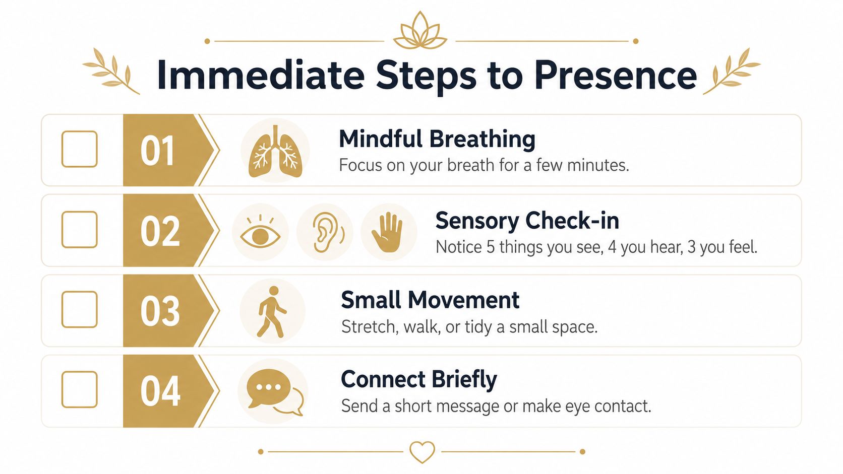 An infographic titled Immediate Steps to Presence, listing four wellness techniques for grounding and mindfulness.